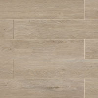 European 8" x 48" x 3/8" Floor and Wall Tile in London Light Oak