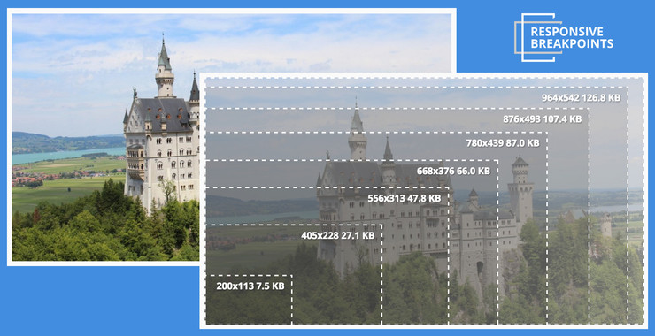 Introducing responsive image breakpoints solutions