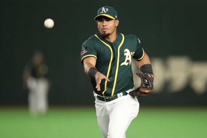 Mlb Players Who Need A Change Of Scenery Yardbarker