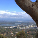 University of Canberra: Canberra - Direct Enrollment & Exchange Photo
