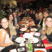 Photo of FIE (Foundation for International Education): Dublin Summer Program 