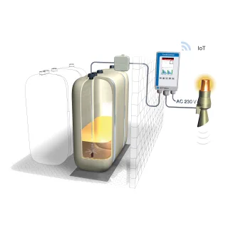 PRO_TEC_ANW_TANKCONTROL_20_25_WARNLICHT.TIF