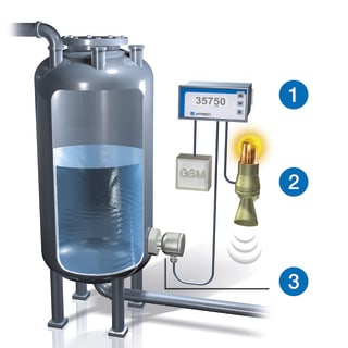 HydroFox® DMU 07 FG