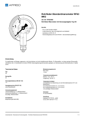 AFRISO_ROHRFEDER-STANDARDMANOMETER-RF63-MK2-ROHRFEDER-MANOMETER-MIT-GRENZSIGNALGEBER-TY_87523302_DEU_DEU.PDF