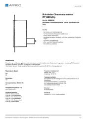 AFRISO_ROHRFEDER-CHEMIEMANOMETER-RF160CHGLY-ROHRFEDER-CHEMIEMANOMETER-TYP-D8-MIT-GLYZER_85269832_DEU_CHE.PDF