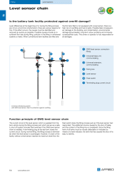 PRODUKTINFO_GWG_KETTE_54-55_EN.PDF