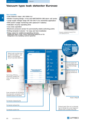 PRODUKTINFO_EUROVAC_80_EN.PDF