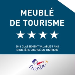Classement