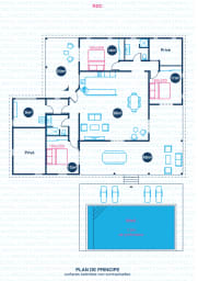 Plan au sol de Villa en location saisonnière à Marie-Galante en Guadeloupe