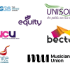 Letter signatories: WGGB, Equity UK,UCU, Bectu, Musicians’ Union, Unison and Unite