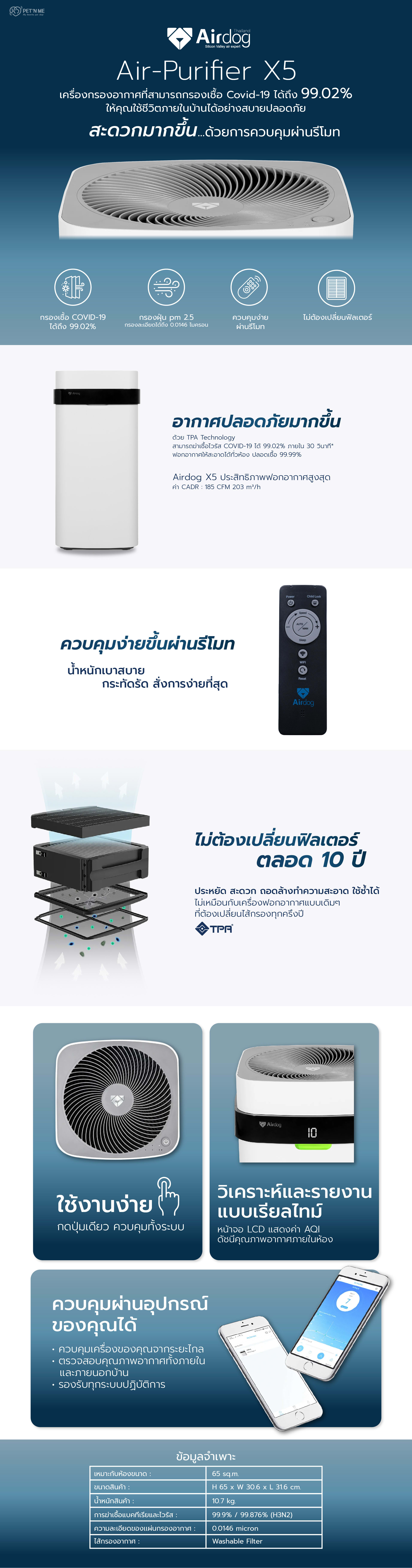 Airdog cheap air purifier