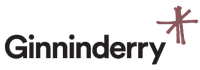 Ginninderry