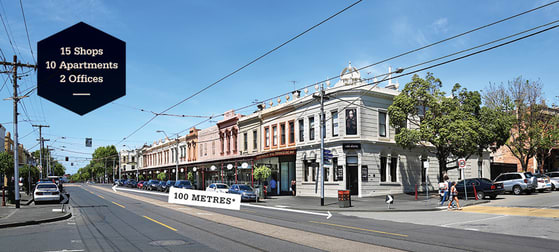 Clarendon Street Portfolio South Melbourne VIC 3205 - Image 1