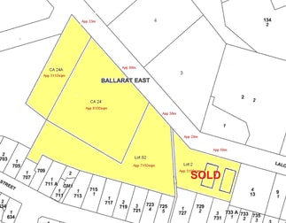 19 Lalor Street Ballarat East VIC 3350 - Image 2