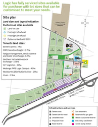 Lot 251 Albertson Road Barnawartha North VIC 3691 - Image 3
