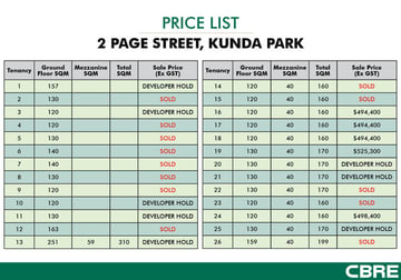 2 Page Street Kunda Park QLD 4556 - Image 2