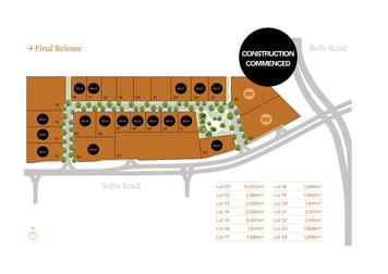 75 Sofra Road Clyde North VIC 3978 - Image 2