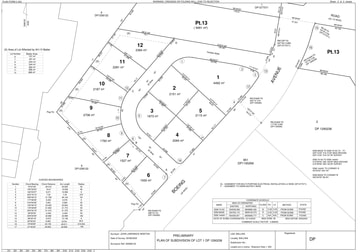 Lots 1-9 Hercules Crescent Ballina NSW 2478 - Image 3