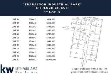 1 Stirloch Circuit Traralgon VIC 3844 - Image 1