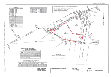 Click to view all images Lot 31 Wagga Road Lavington NSW 2641 - Image 1