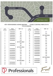 Click to view all images 34 x Lots/420 - 438 Riverside Avenue Mildura VIC 3500 - Image 2