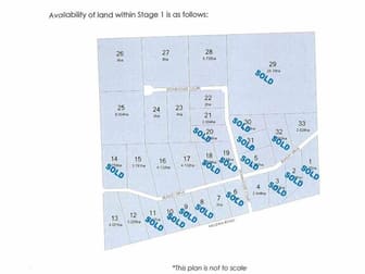Lot/28 Stonehouse Court Koorlong VIC 3501 - Image 2