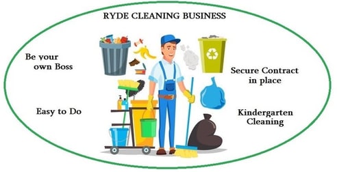 Cleaning Services  business for sale in Ryde - Image 1