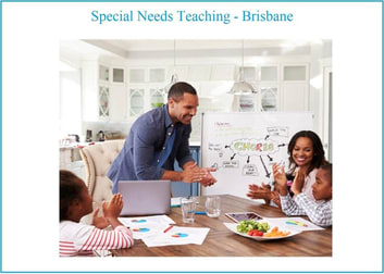 Education & Training  business for sale in Logan Village - Image 1