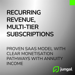 Recruitment  business for sale in Adelaide - Image 1