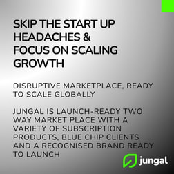 Professional  business for sale in Adelaide - Image 3