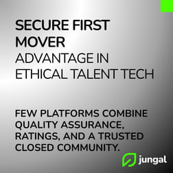 Professional  business for sale in Adelaide - Image 2