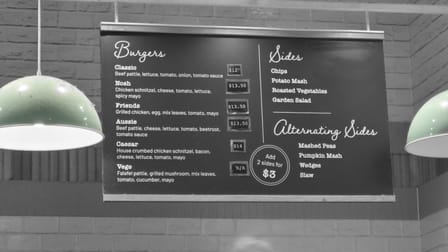 Food, Beverage & Hospitality  business for sale in Cloverdale - Image 2