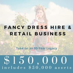 Retailer  business for sale in Perth - Image 1