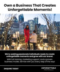 Communications  business for sale in Melbourne - Image 2