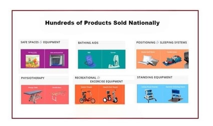 Health & Beauty  business for sale in Melbourne - Image 1