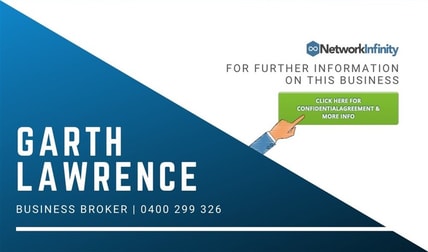 Clothing & Accessories  business for sale in Yagoona - Image 1