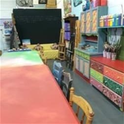 Arts / Crafts  business for sale in Tweed Heads South - Image 2