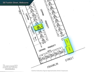 Commercial Real Estate