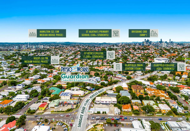Guardian Childcare & PhysioWorks, 791 Sandgate Rd Clayfield QLD 4011 - Image 4