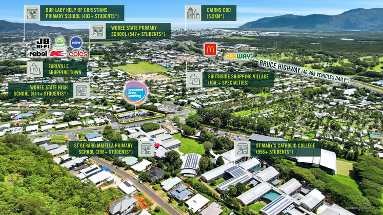 56-62 Anderson Road Woree QLD 4868 - Image 4