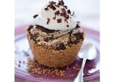 Bakery Business in Melbourne