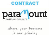 Sports Complex & Gym Business in Deer Park