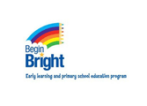 Education & Training Business in Tugun