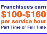 Mobile Services Business in Brisbane City