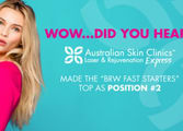 Beauty, Health & Fitness Business in Gosford