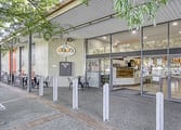 Franchise Resale Business in Canberra