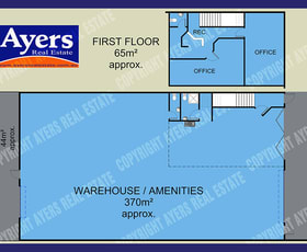 Offices commercial property leased at 5 Whyalla Court Bibra Lake WA 6163