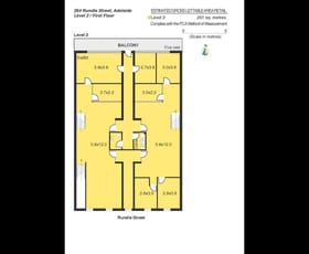 Shop & Retail commercial property leased at 264 Rundle street Adelaide SA 5000
