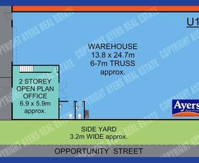 Factory, Warehouse & Industrial commercial property leased at 19 Opportunity St Wangara WA 6065