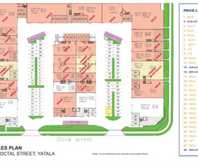 Showrooms / Bulky Goods commercial property leased at 12/Lot 9 Octal Street Yatala QLD 4207